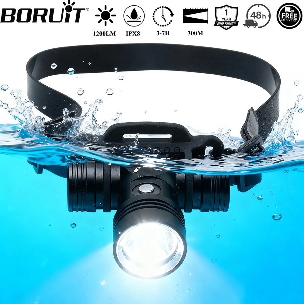 Photography Using Lighting - BORUiT B14 1200LM светодиодный налобный фонарь
