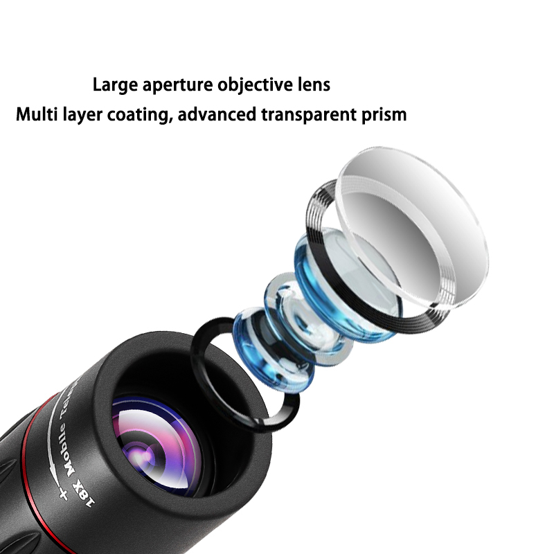 Портативный монокулярный телес – обзор и цена Lighting In Photography Definition