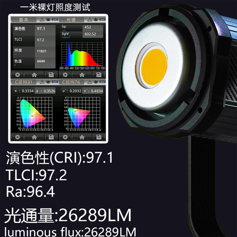 Профессиональный прожектор для – обзор и цена Lighting In Photography Definition