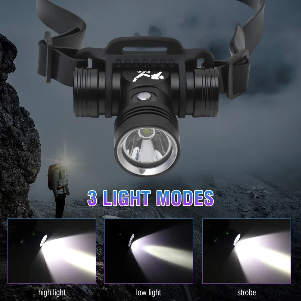 BORUiT B14 1200LM светодиодный – обзор и цена Photography Using Lighting