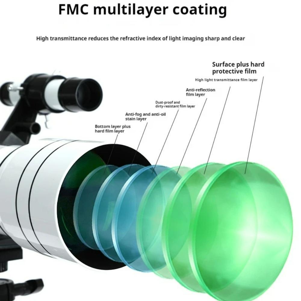 НОВЫЙ Профессиональный астроно – обзор и цена Lighting In Photography Definition